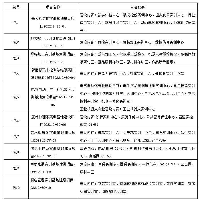 微信图片_20221220163444.png